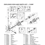 TROY-BILT, 01904, IPL.19 thumbnail