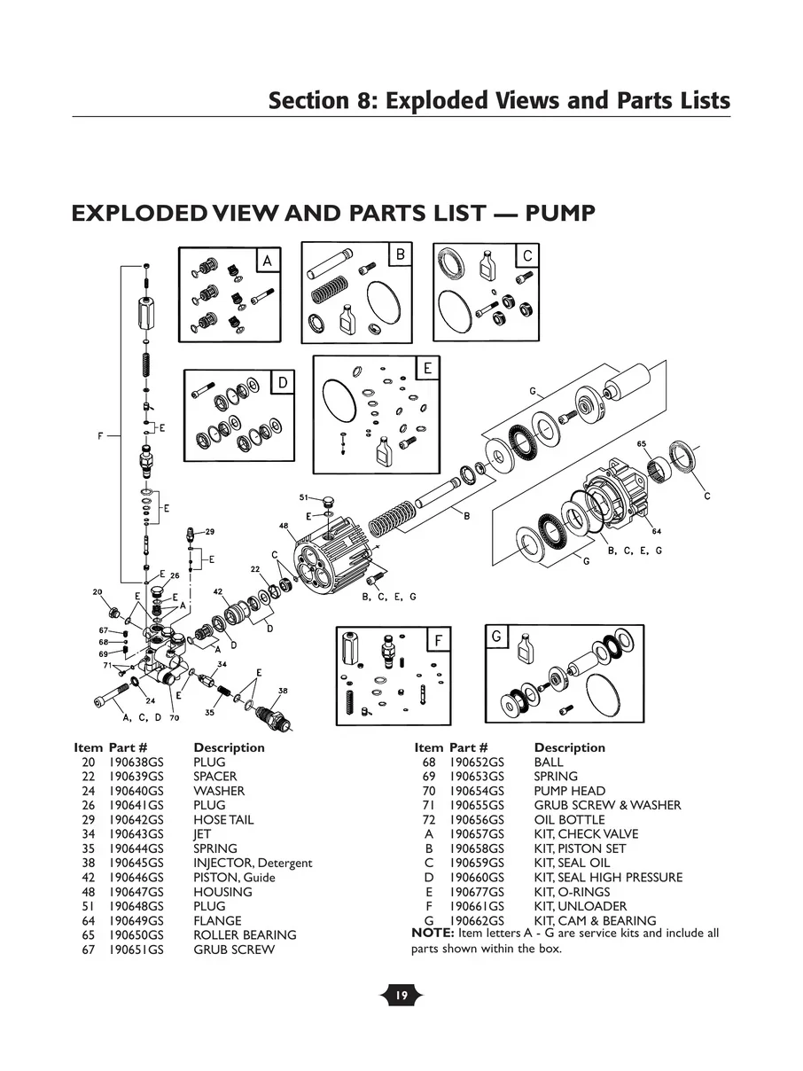 TROY-BILT, 01904, IPL.19