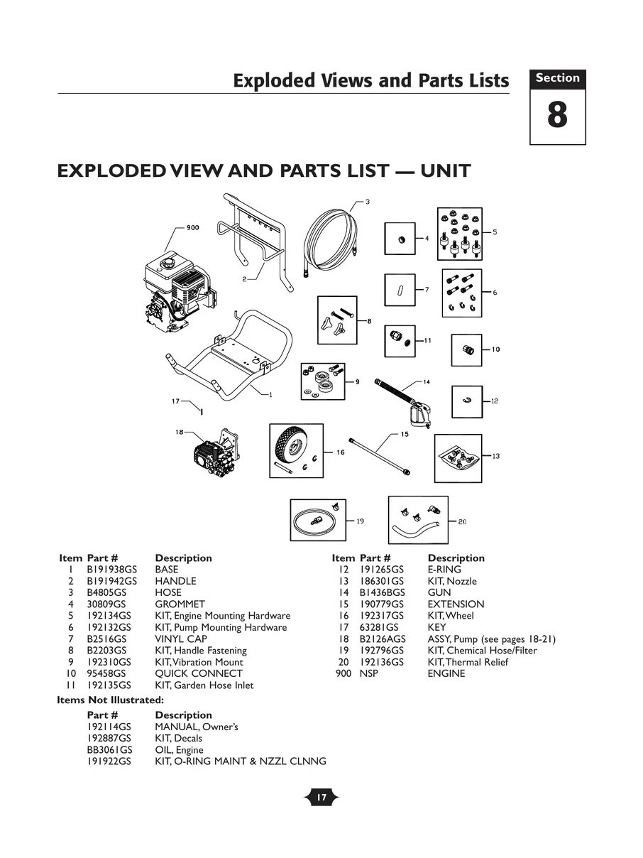 TROY-BILT, 01905, IPL.17