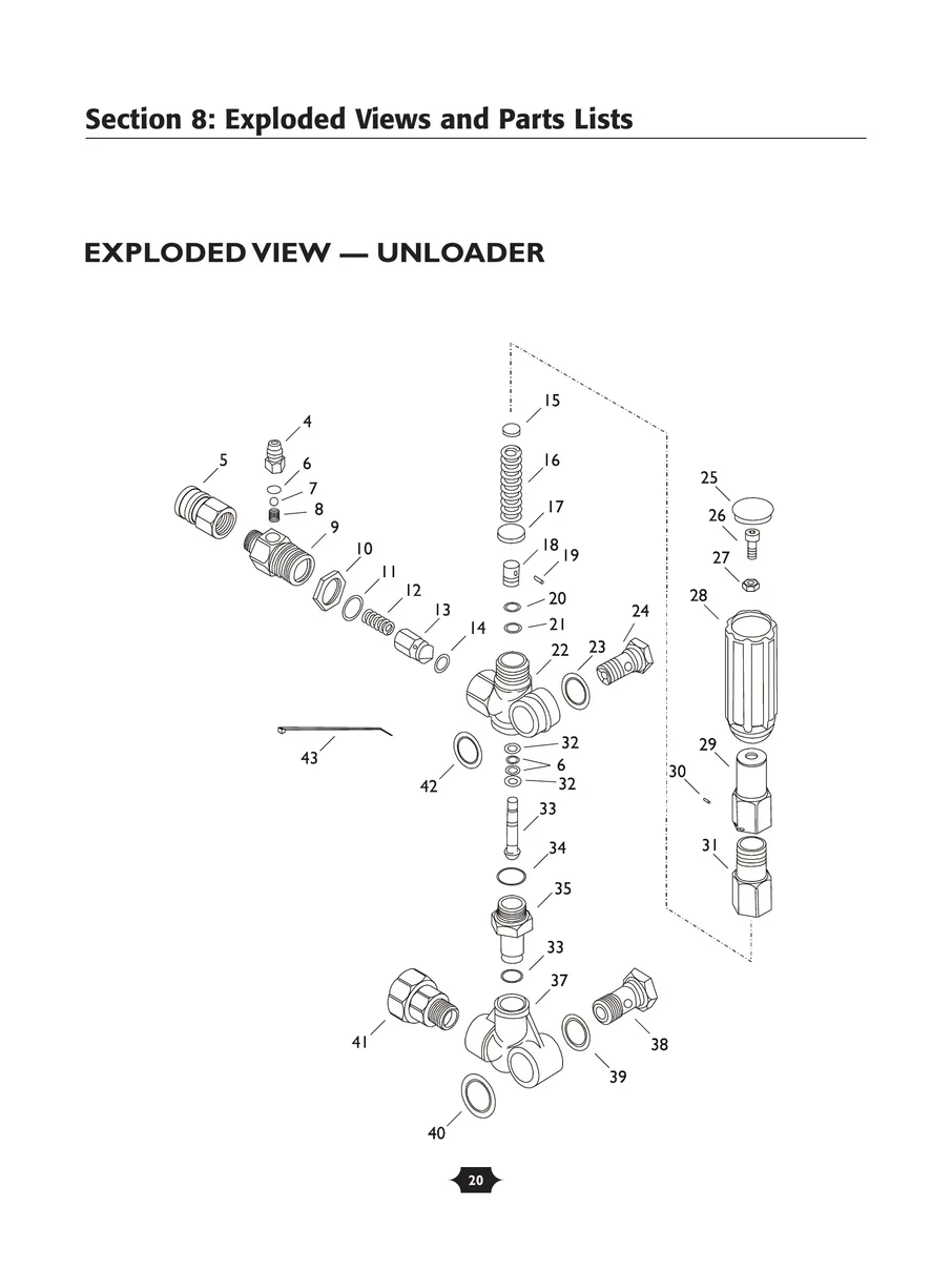 TROY-BILT, 01905, IPL.20