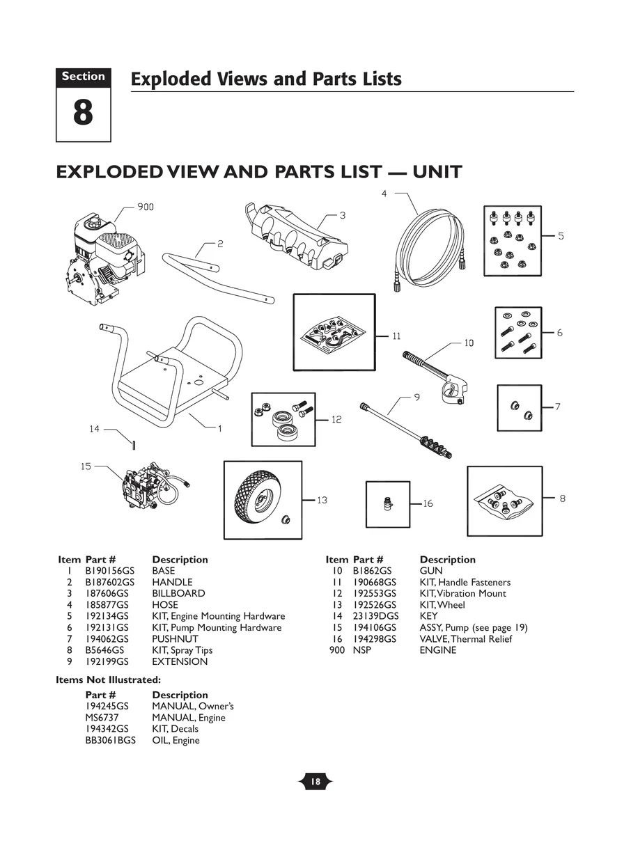 TROY-BILT, 020200, IPL.18