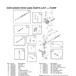 TROY-BILT, 020200, IPL.19 thumbnail