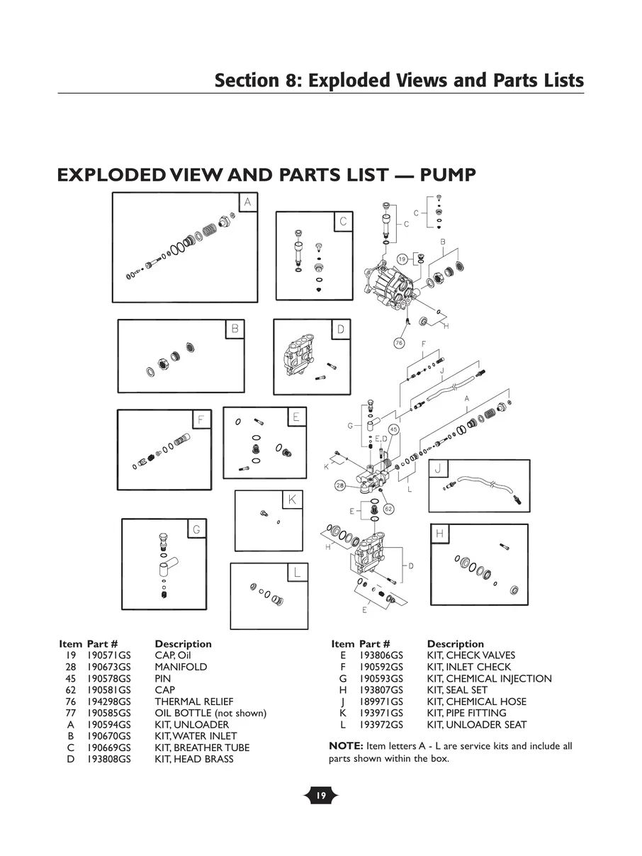 TROY-BILT, 020200, IPL.19