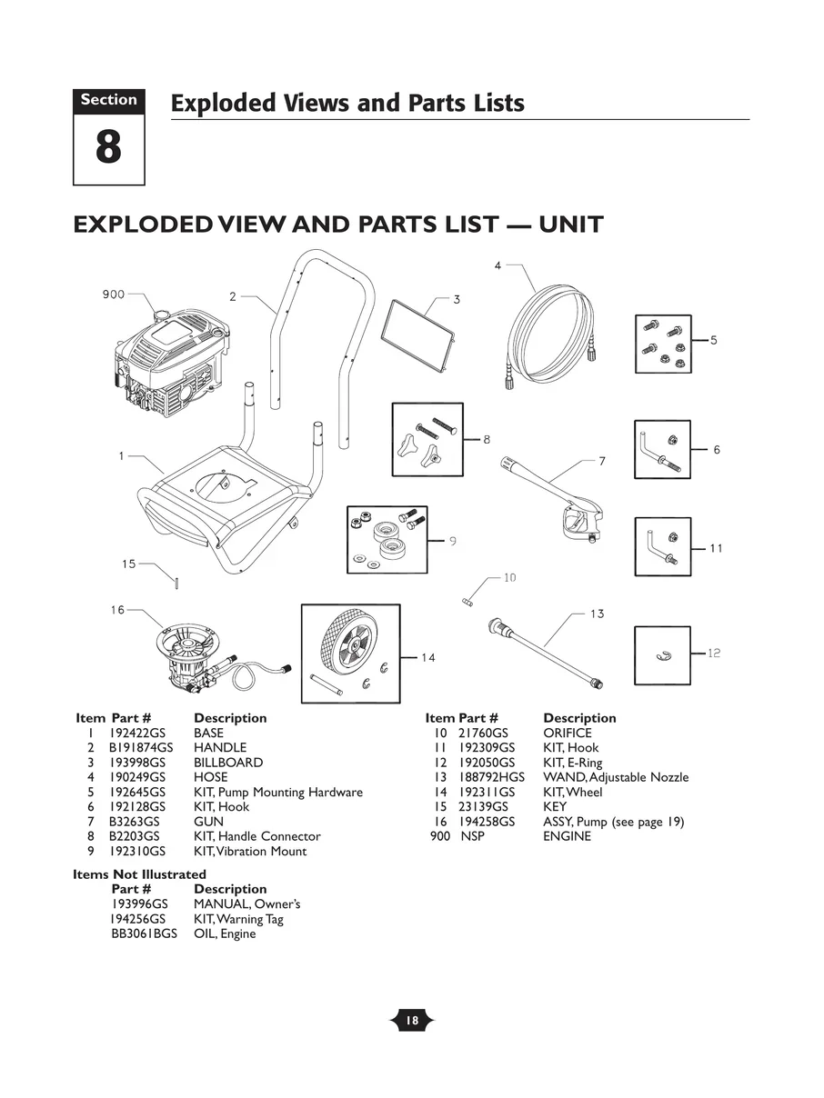 TROY-BILT, 020207-0, IPL.18