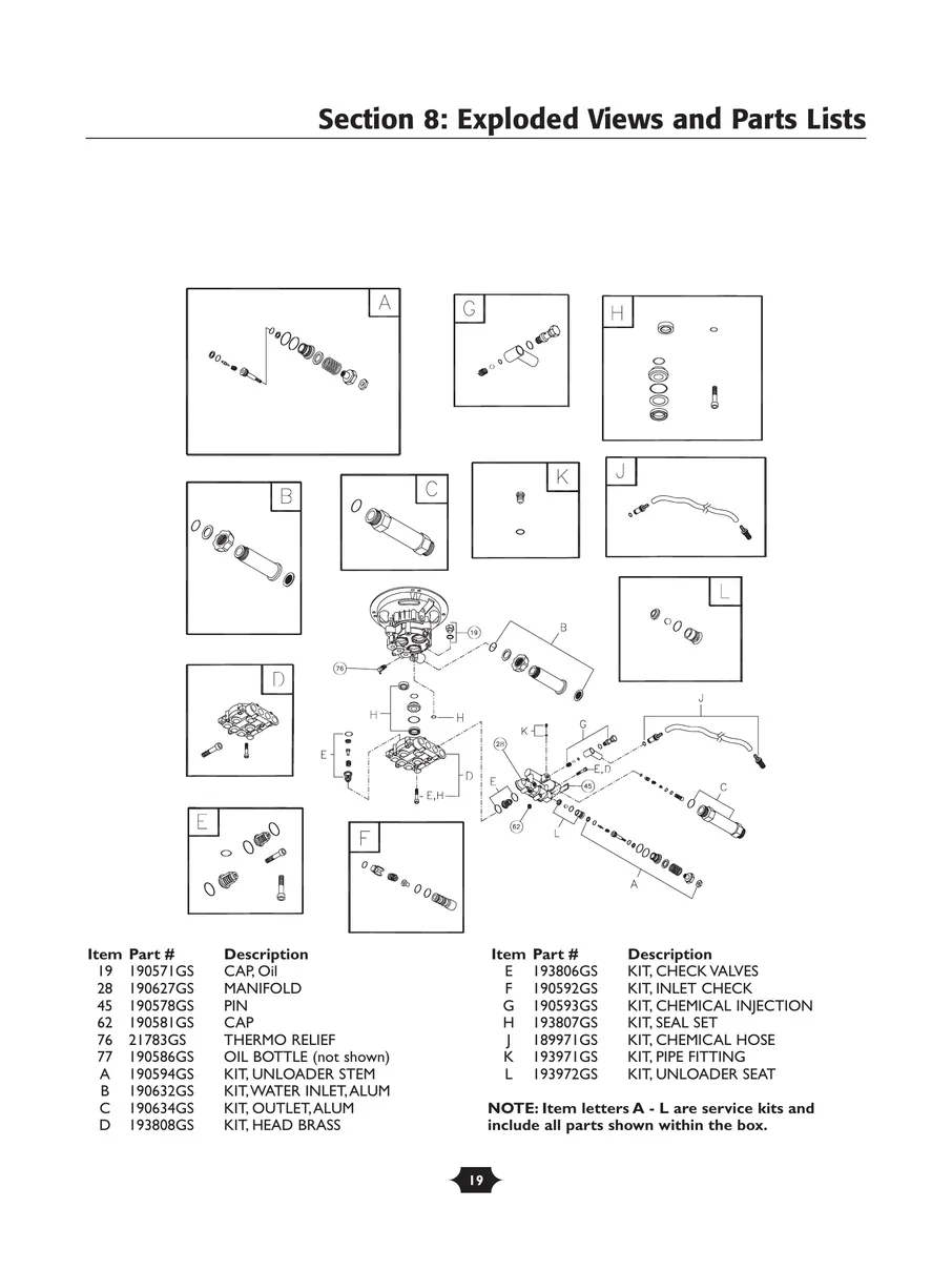 TROY-BILT, 020207-0, IPL.19