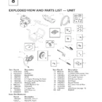 TROY-BILT, 020209, IPL.18 thumbnail