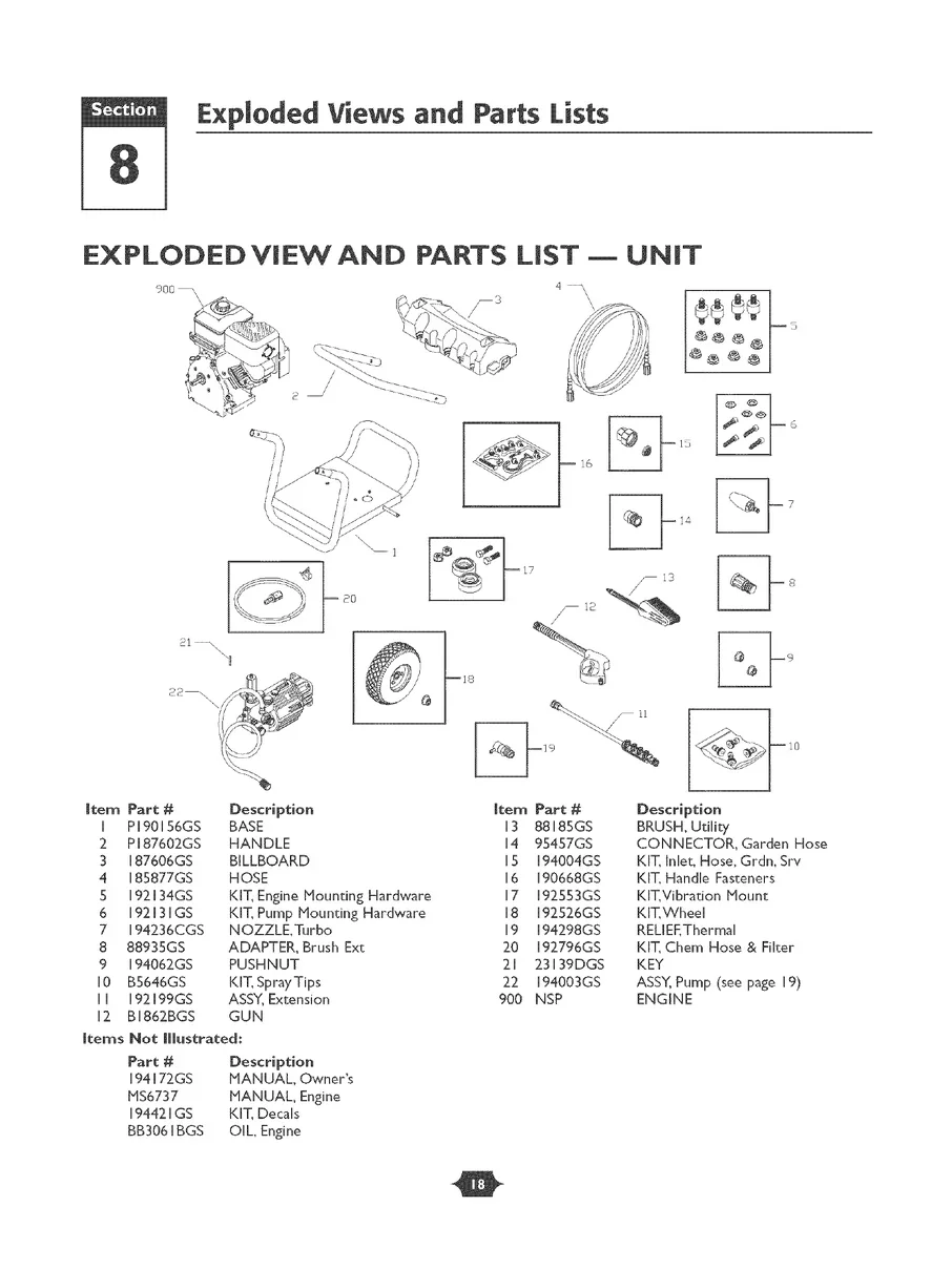 TROY-BILT, 020209, IPL.18