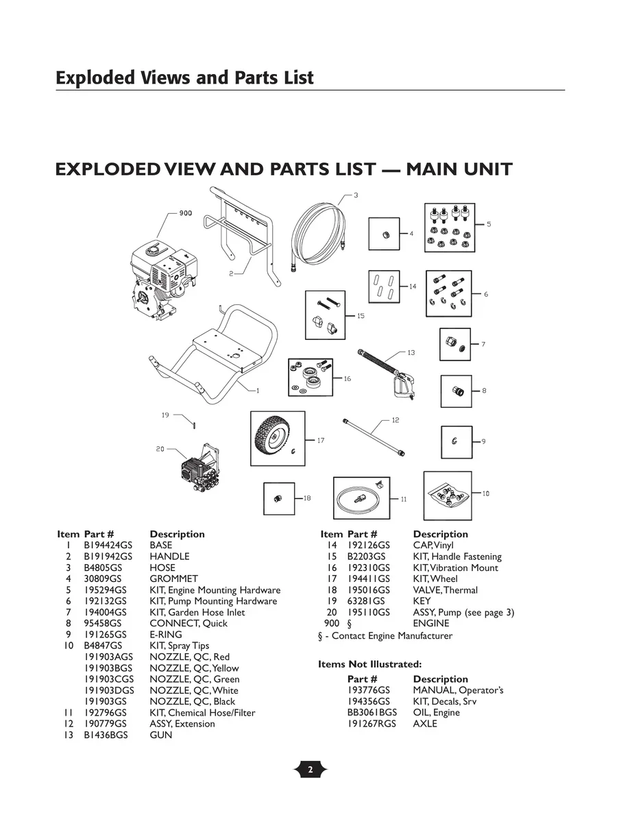 TROY-BILT, 020210, IPL.2