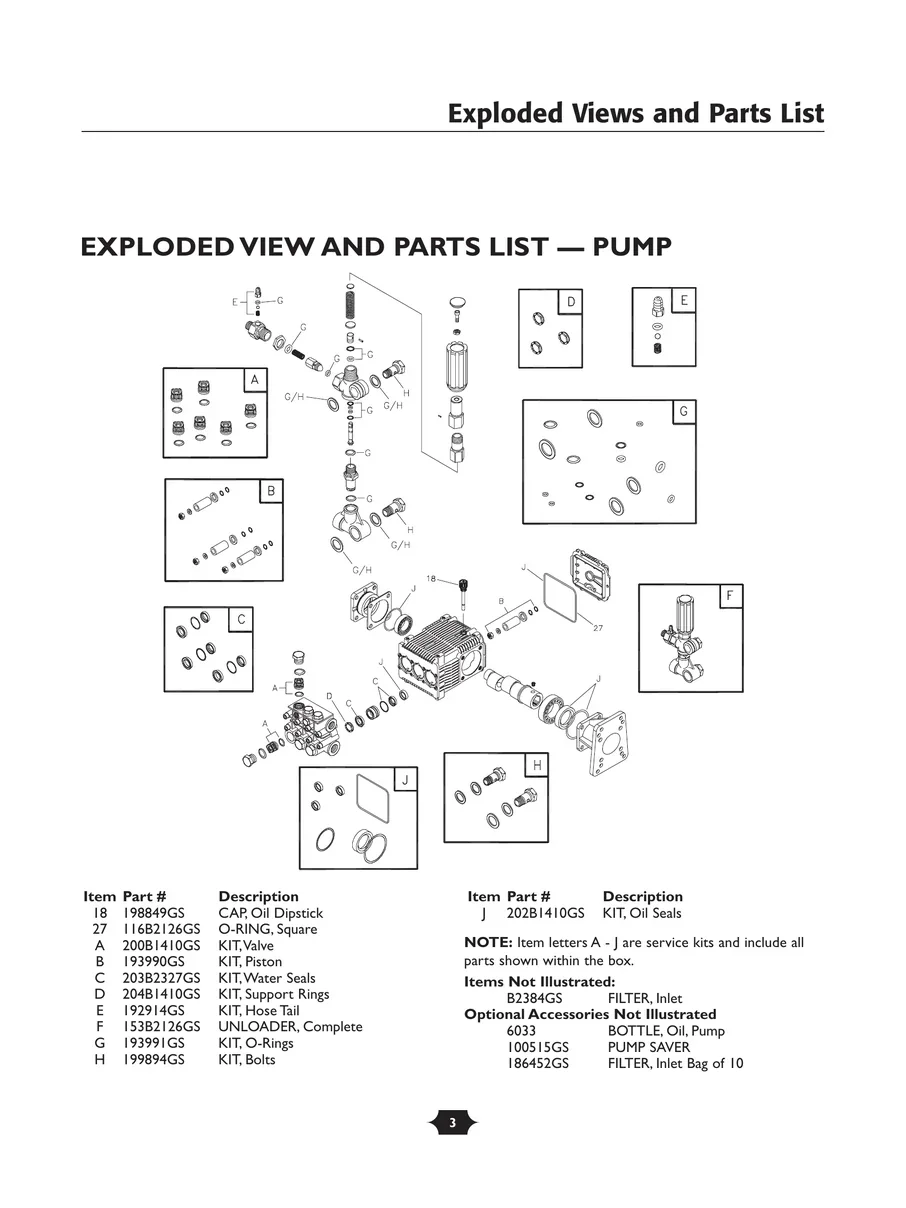 TROY-BILT, 020210, IPL.3
