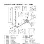 TROY-BILT, 020210-2, IPL.3 thumbnail