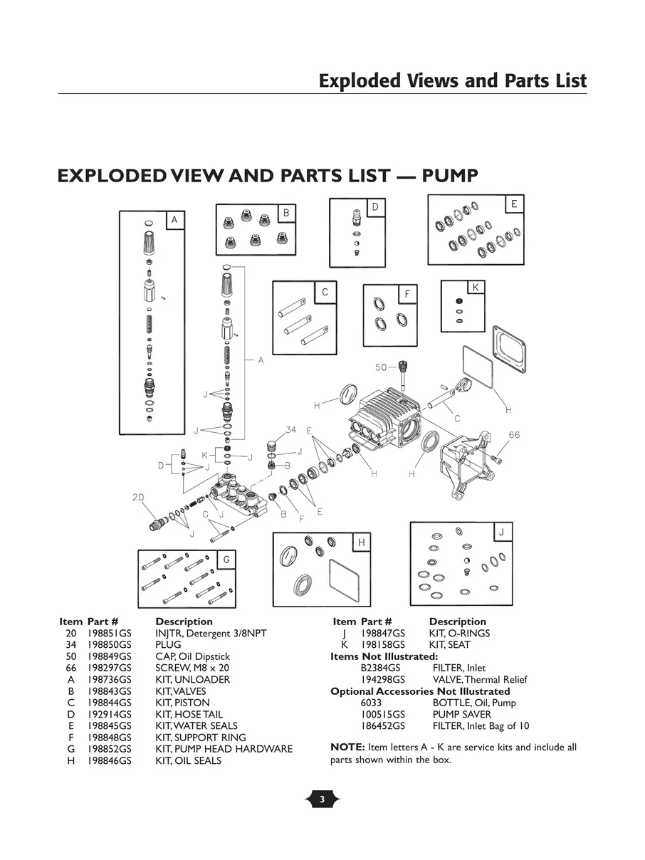 TROY-BILT, 020210-2, IPL.3