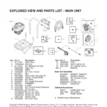 TROY-BILT, 020213, IPL.2 thumbnail