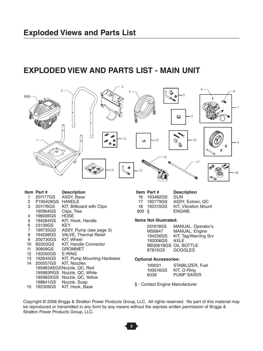 TROY-BILT, 020213, IPL.2