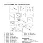 TROY-BILT, 020213, IPL.3 thumbnail