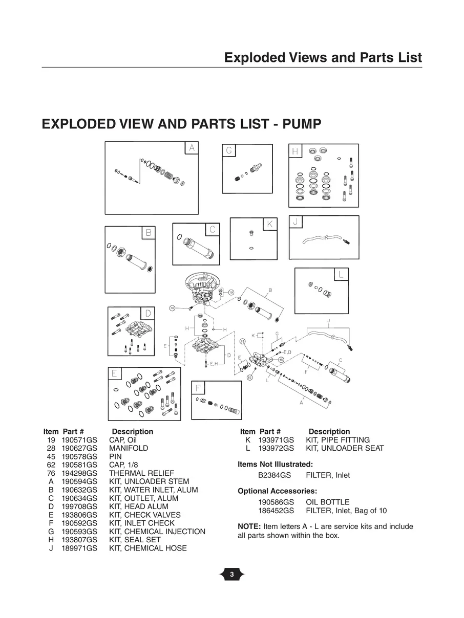 TROY-BILT, 020213, IPL.3