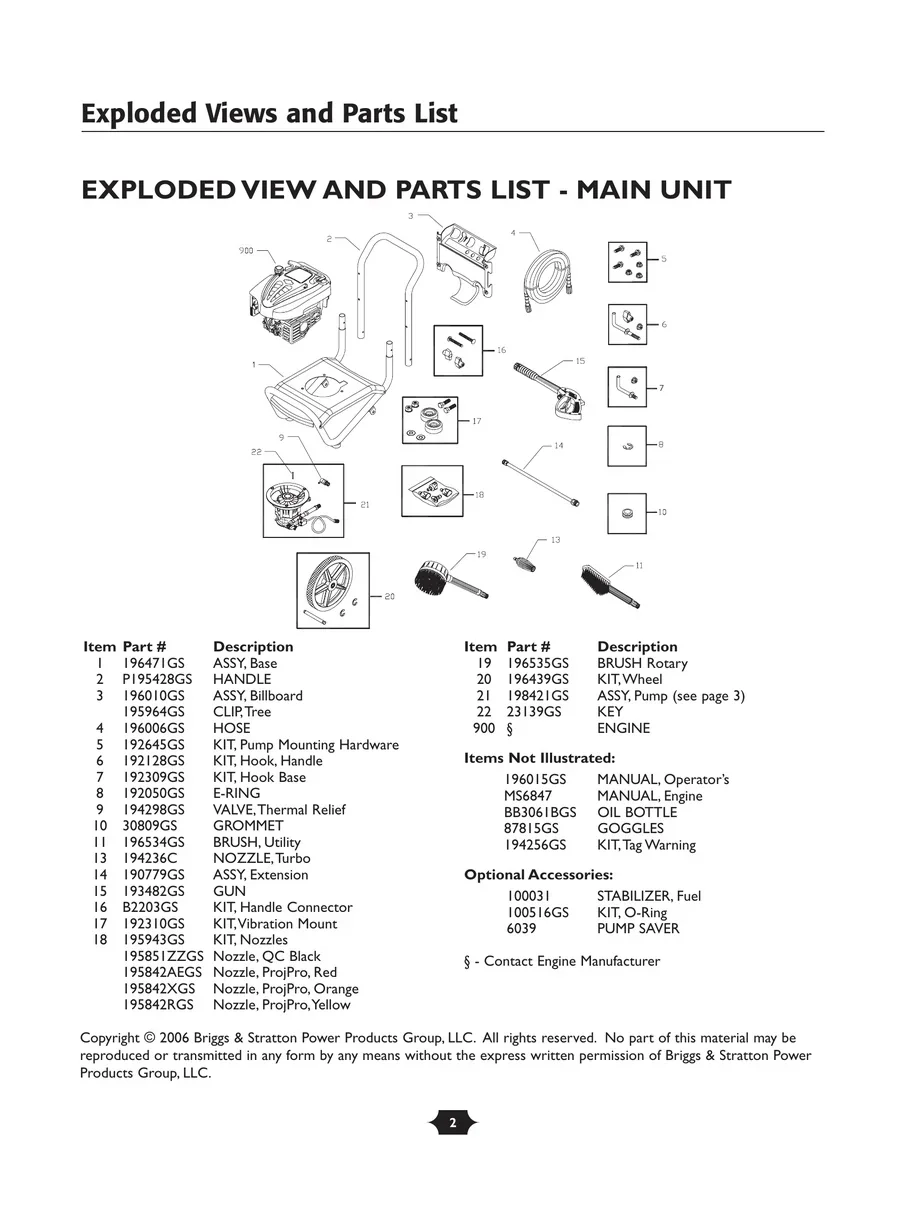TROY-BILT, 020240, IPL.2
