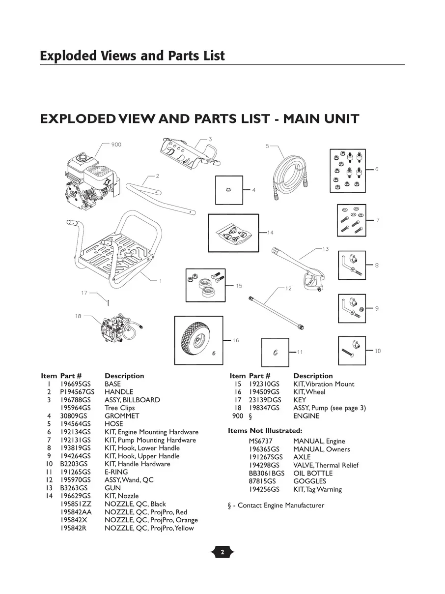 TROY-BILT, 020242-0, IPL.2