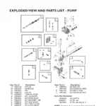 TROY-BILT, 020242-0, IPL.3 thumbnail