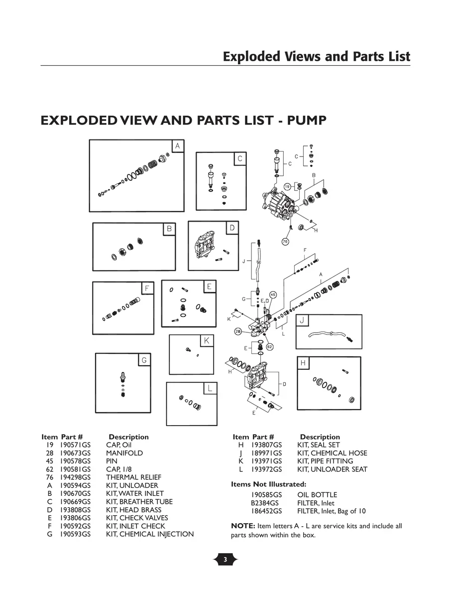 TROY-BILT, 020242-0, IPL.3