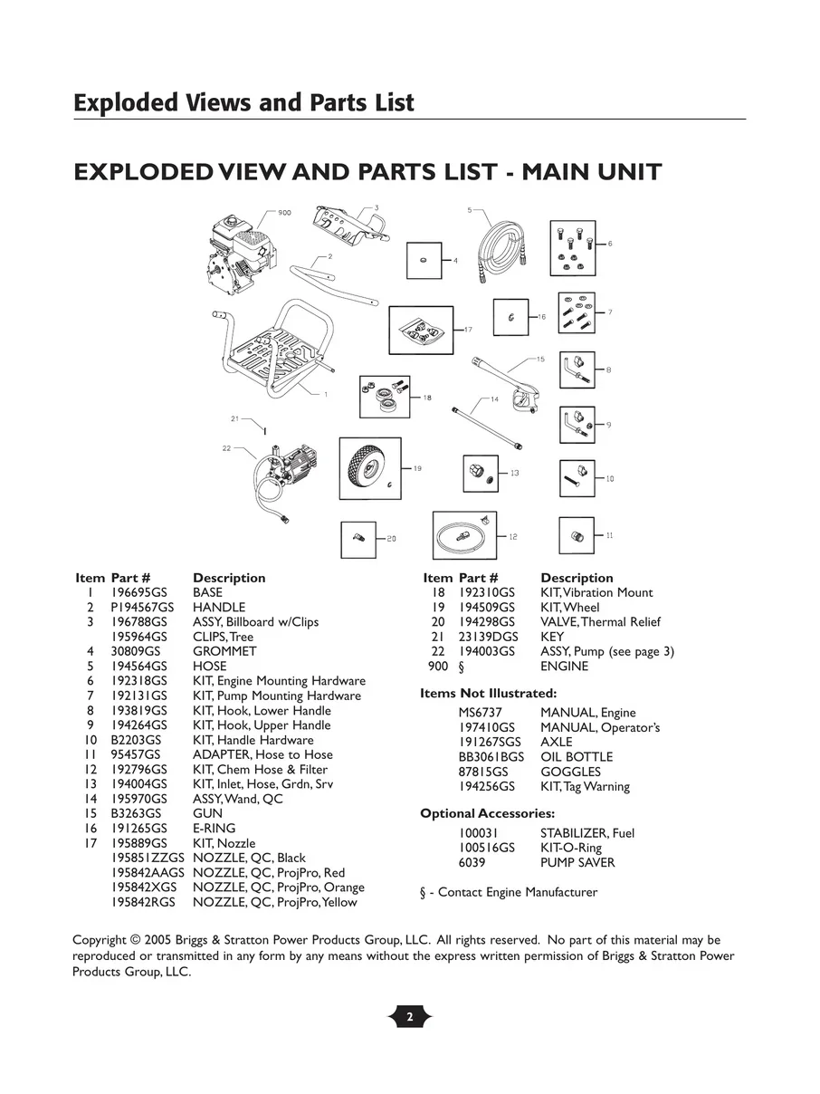TROY-BILT, 020242-1, IPL.2