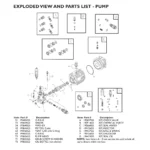 TROY-BILT, 020242-1, IPL.3 thumbnail