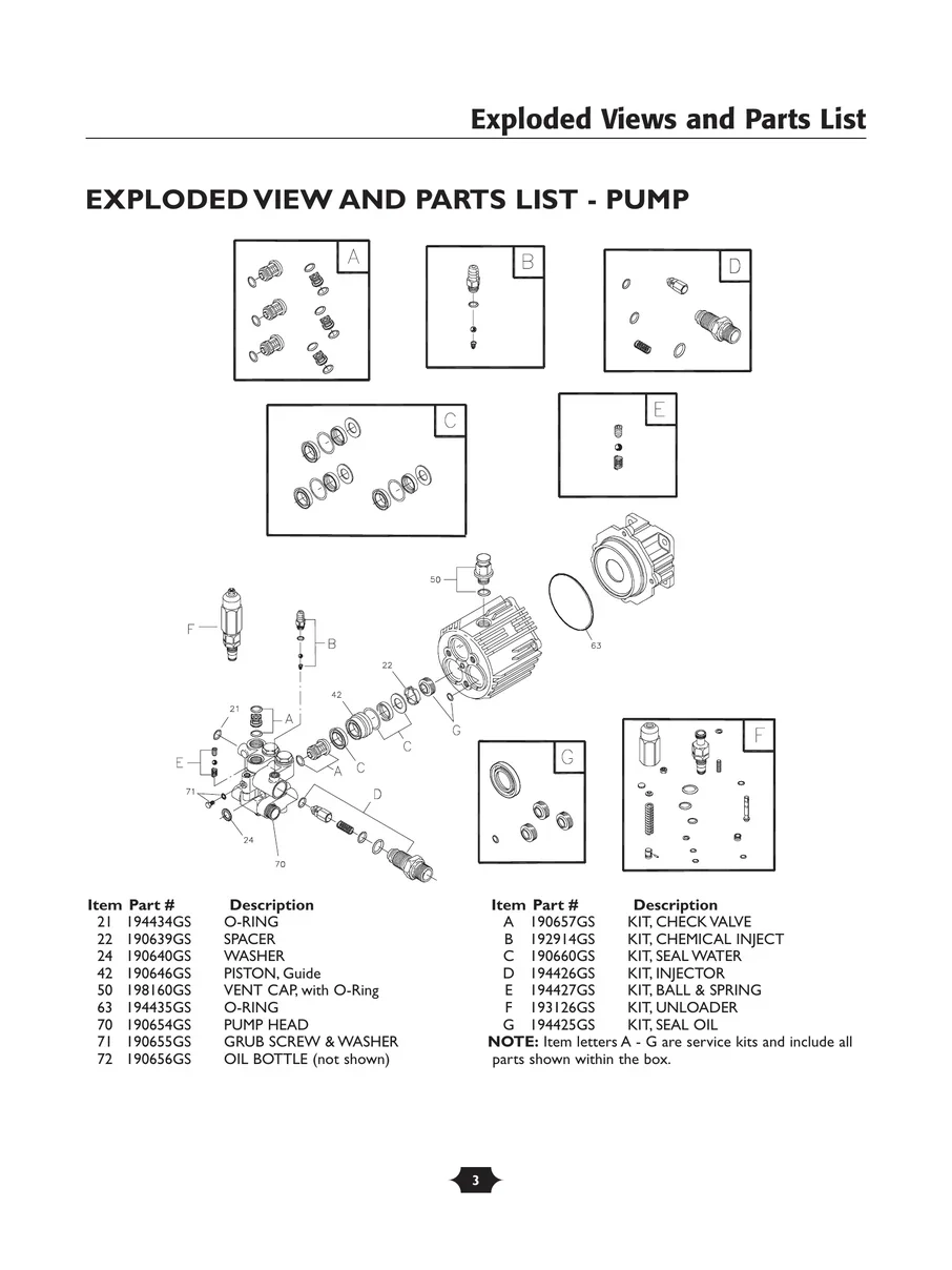 TROY-BILT, 020242-1, IPL.3