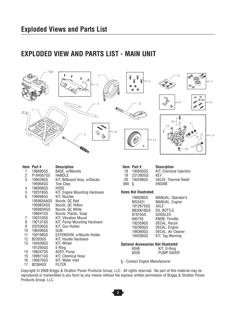 TROY-BILT, 020242-4, IPL.2