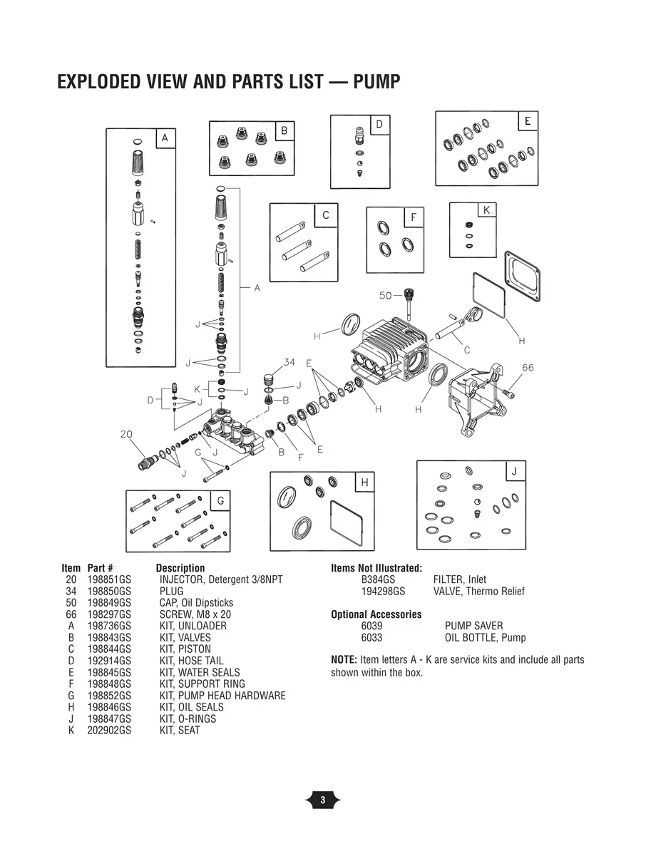 TROY-BILT, 020287, IPL.3
