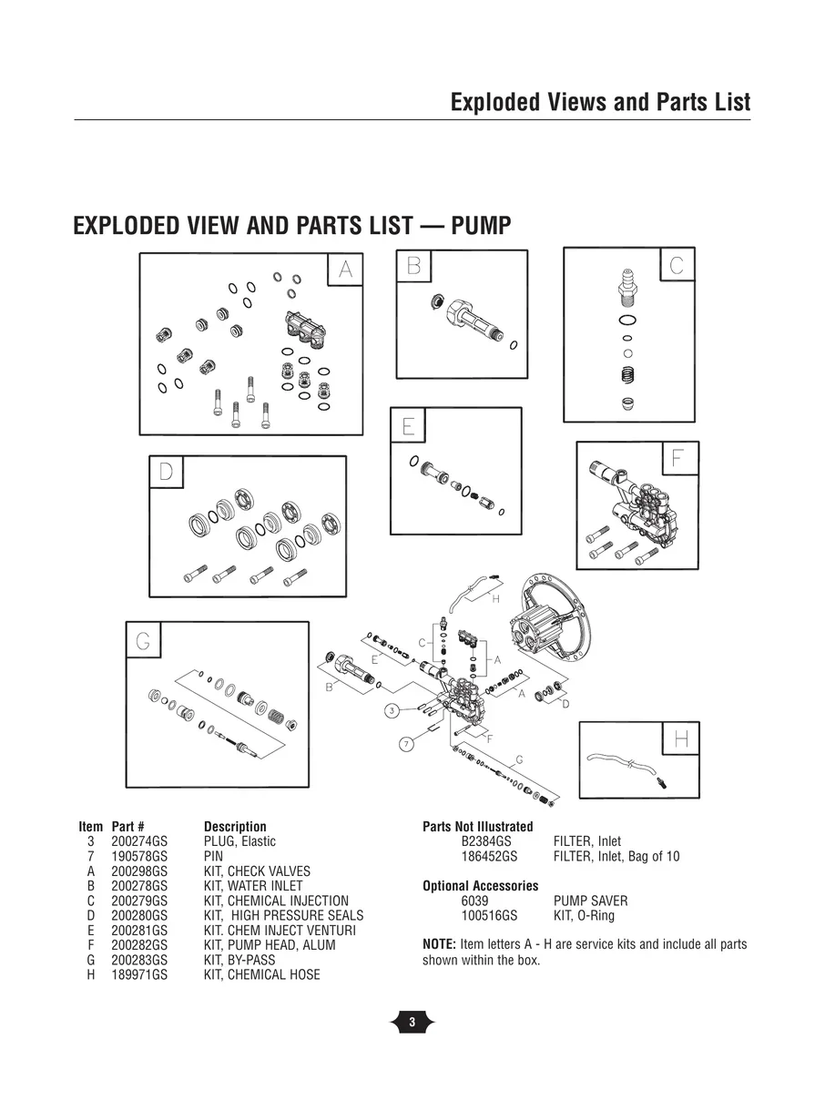 TROY-BILT, 020292, IPL.3