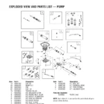 TROY-BILT, 020293-1, IPL.3 thumbnail