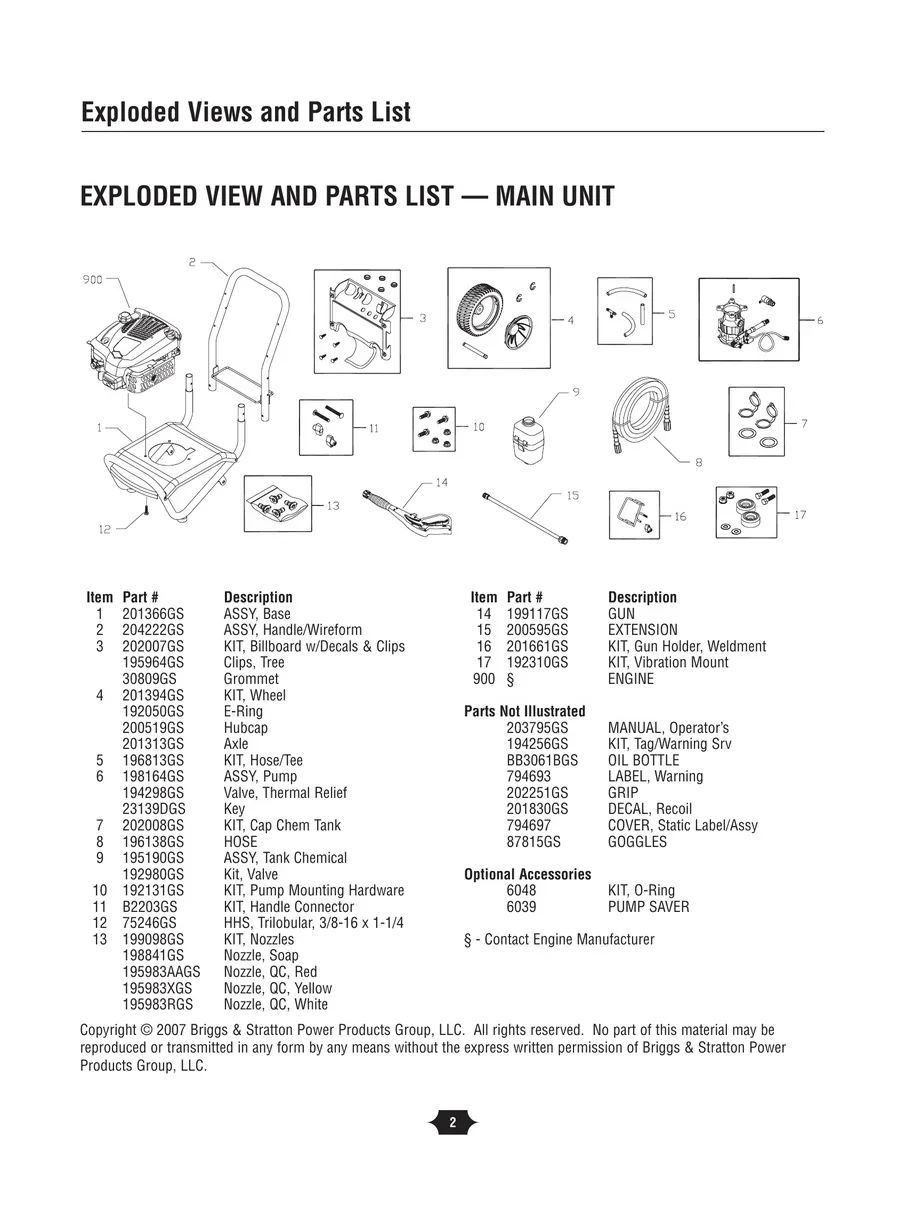 TROY-BILT, 020316, IPL.2