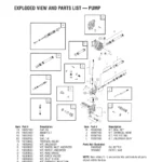 TROY-BILT, 020316, IPL.3 thumbnail