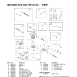 TROY-BILT, 020337, IPL.3 thumbnail