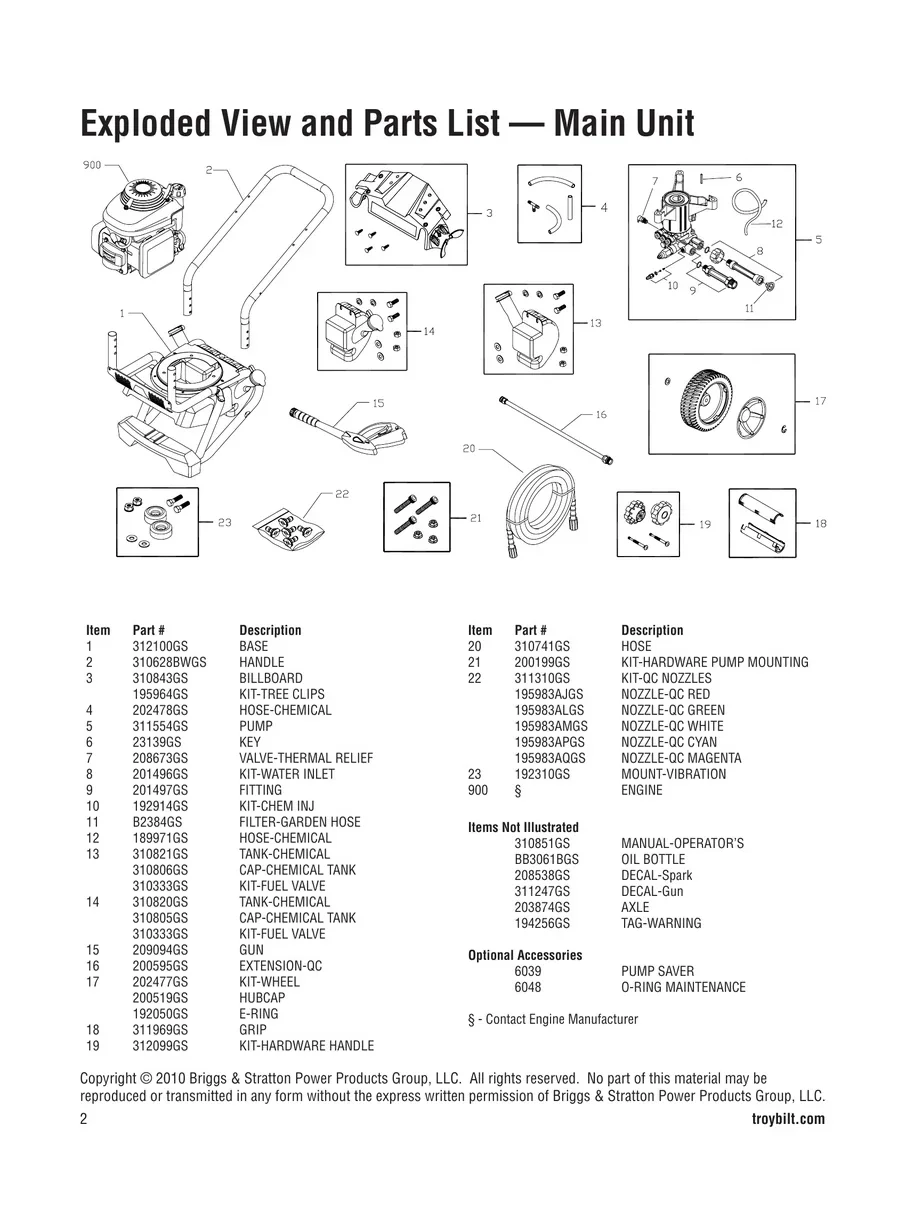 TROY-BILT, 020415-0, IPL.2