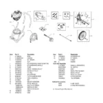 TROY-BILT, 020421-0, IPL.2 thumbnail
