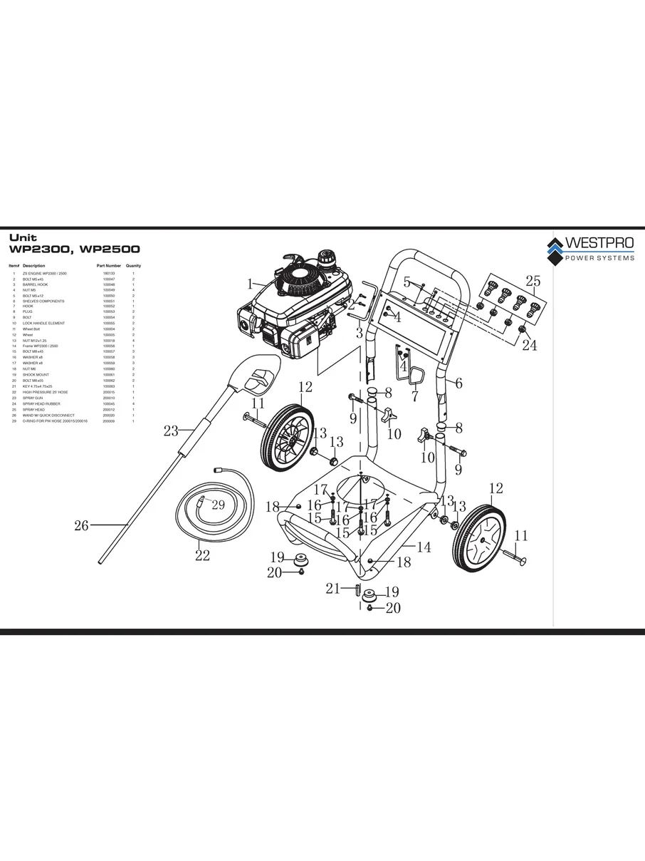 WESTINGHOUSE, WP2500, IPL.1