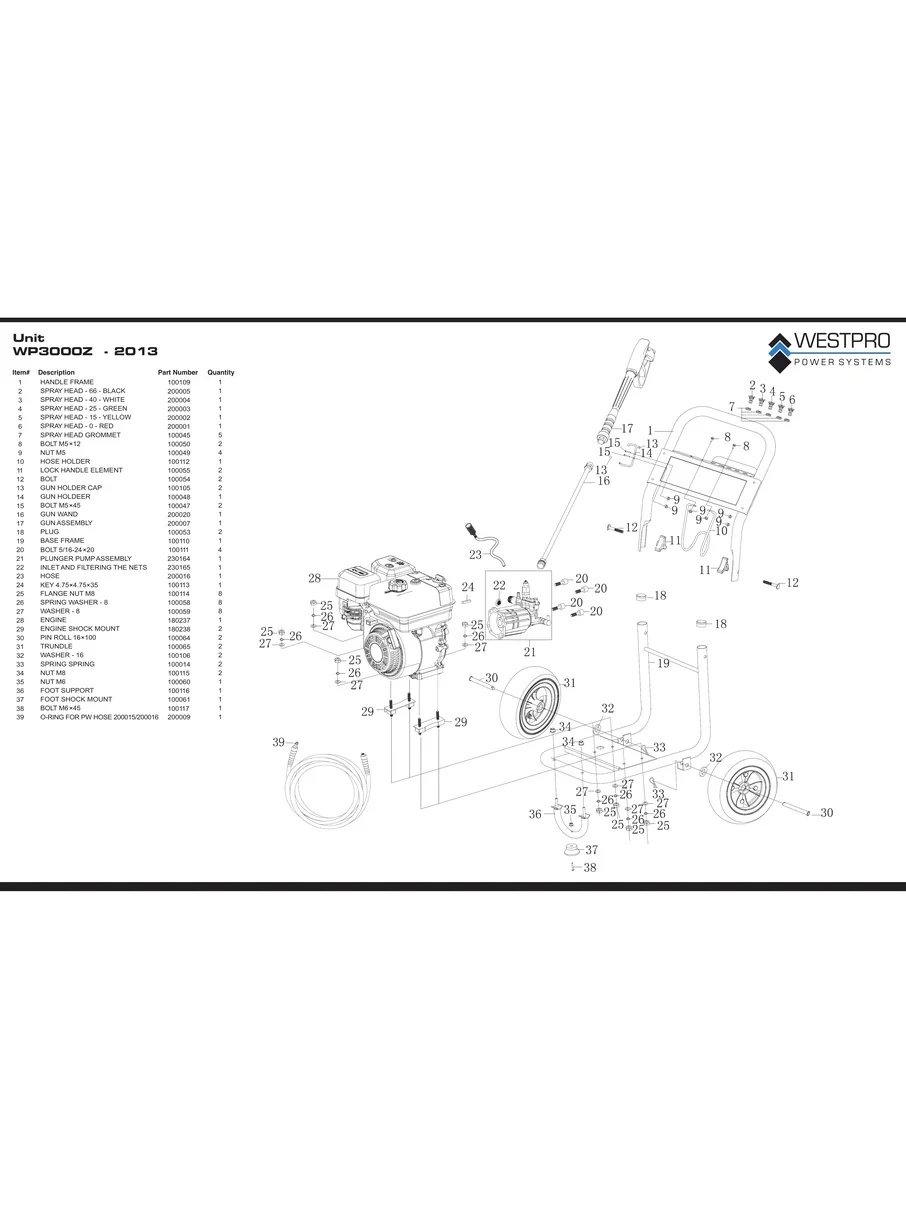 WESTINGHOUSE, WP3000Z, IPL.1