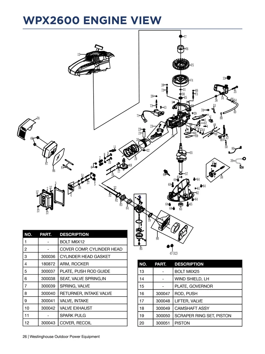 WESTINGHOUSE, WPX2600, IPL.26