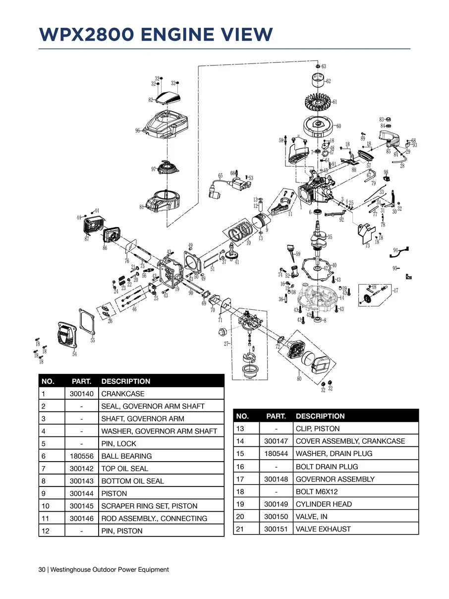 WESTINGHOUSE, WPX2800, IPL.30