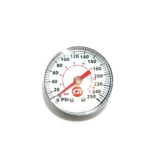 Gauge